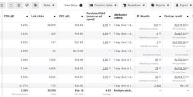 High-Quality Leads for Real Estate Growth